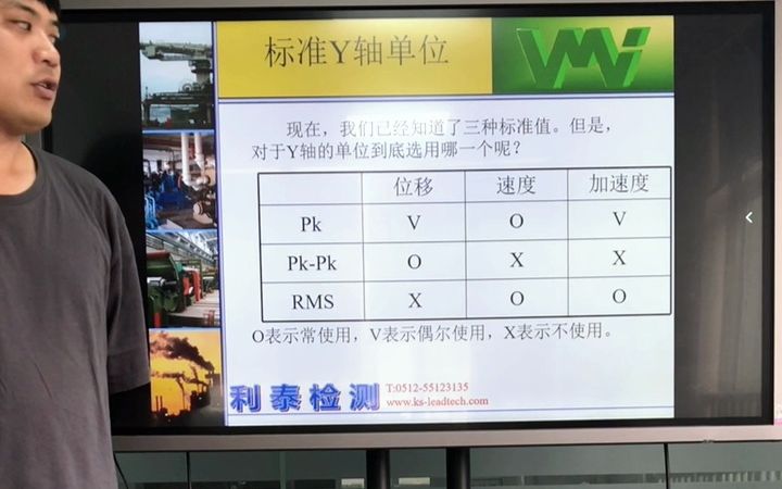 振动分析基础知识|振幅有效值、峰值、峰峰值测量时如何选择哔哩哔哩bilibili