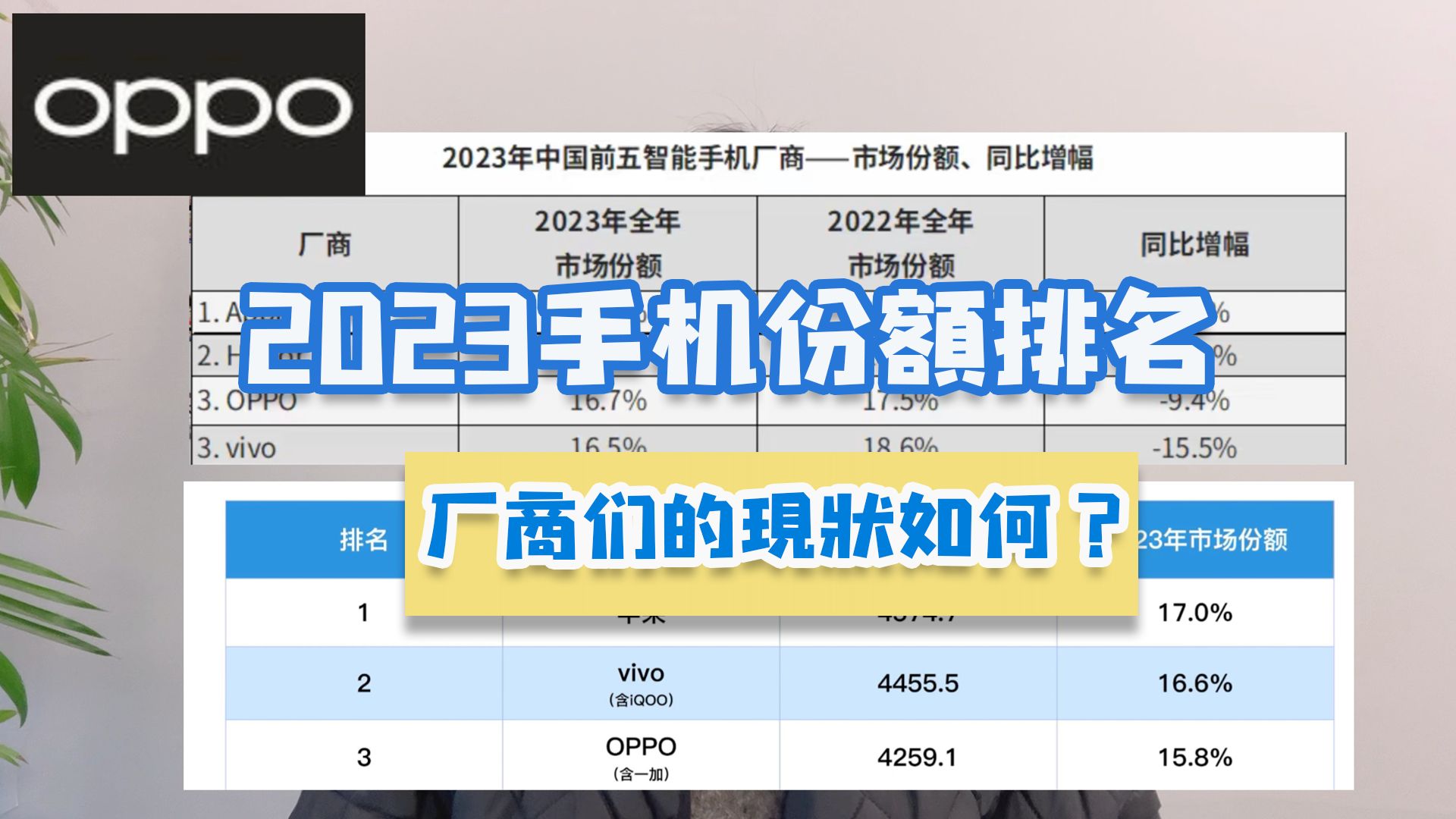 2023全年手机市场份额出炉,不吹不黑,厂商们的现状如何?哔哩哔哩bilibili