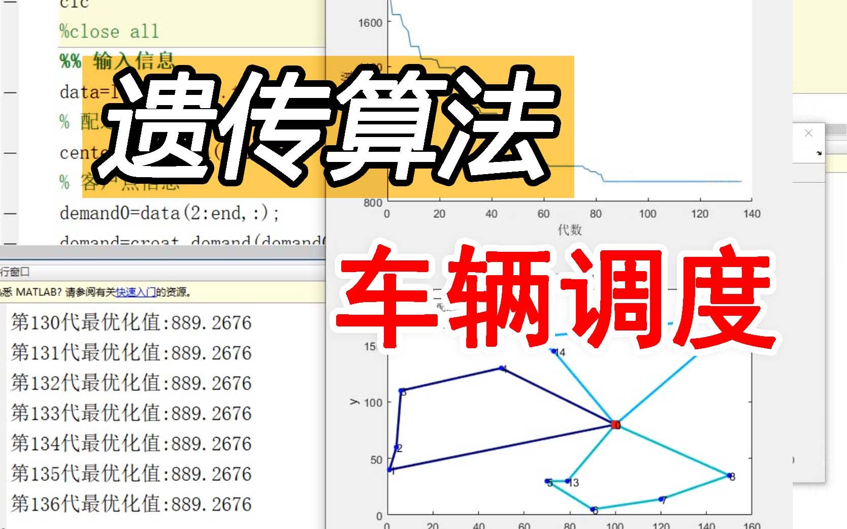 MATLAB遗传算法求解带过程时间窗和同时取送货的车辆调度问题(VRPSPDTW)代码实例哔哩哔哩bilibili