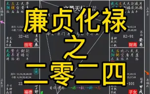 Download Video: 甲辰年廉贞星化禄！该注意哪些？