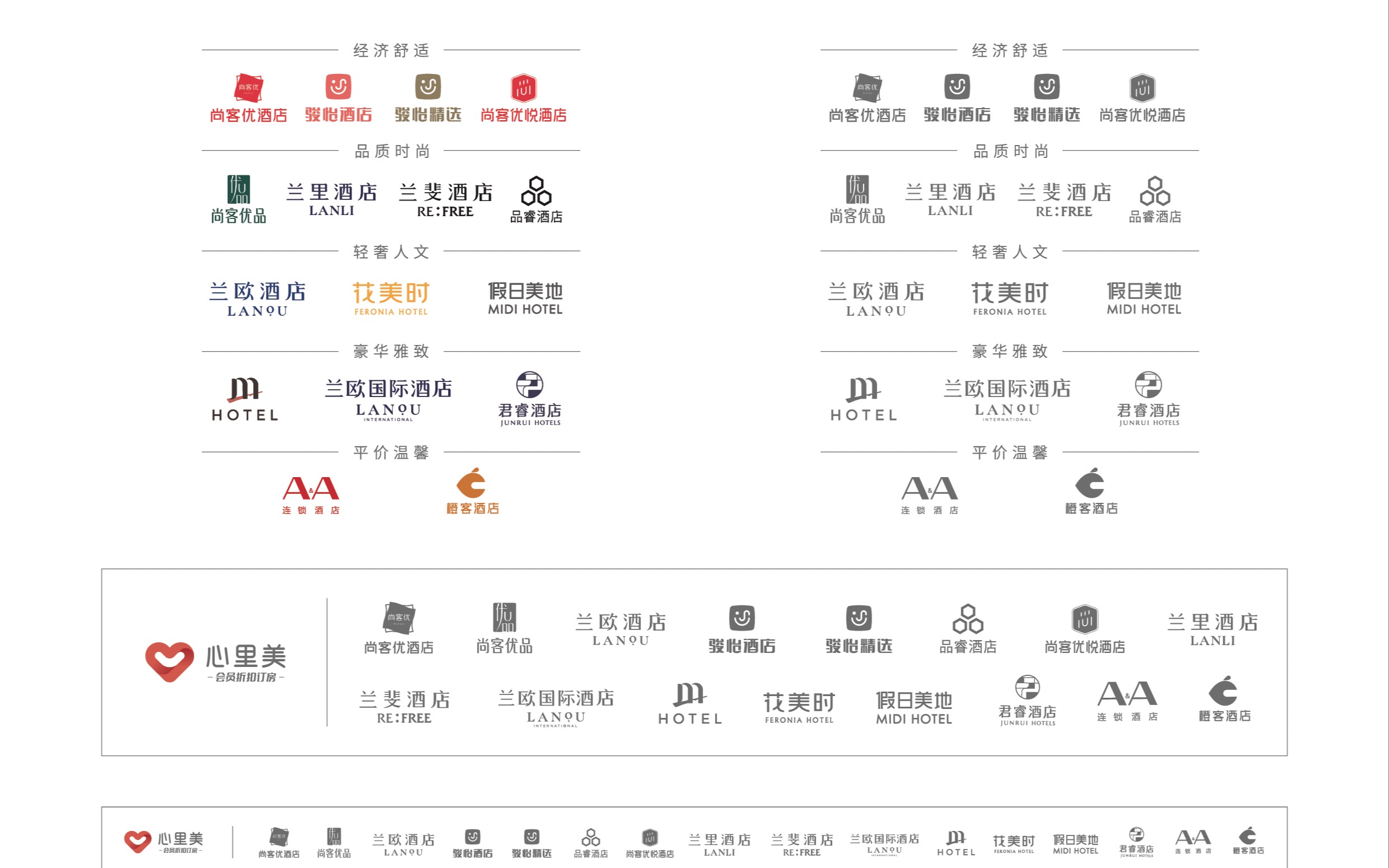 尚客优酒店PMS系统操作指引管理篇哔哩哔哩bilibili