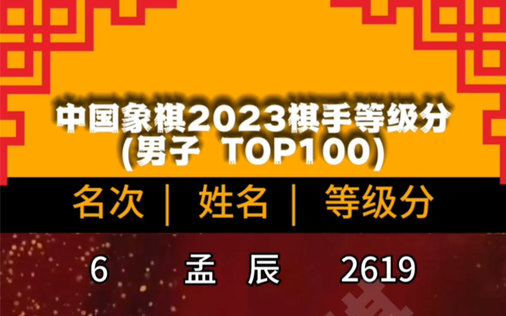 象棋男子棋手最新等級分排名,2023上半年