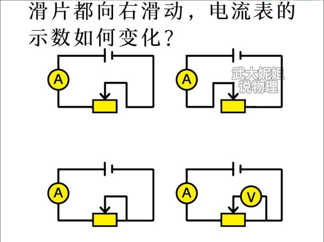 滑片右移时,电流表的示数怎么变化?哔哩哔哩bilibili