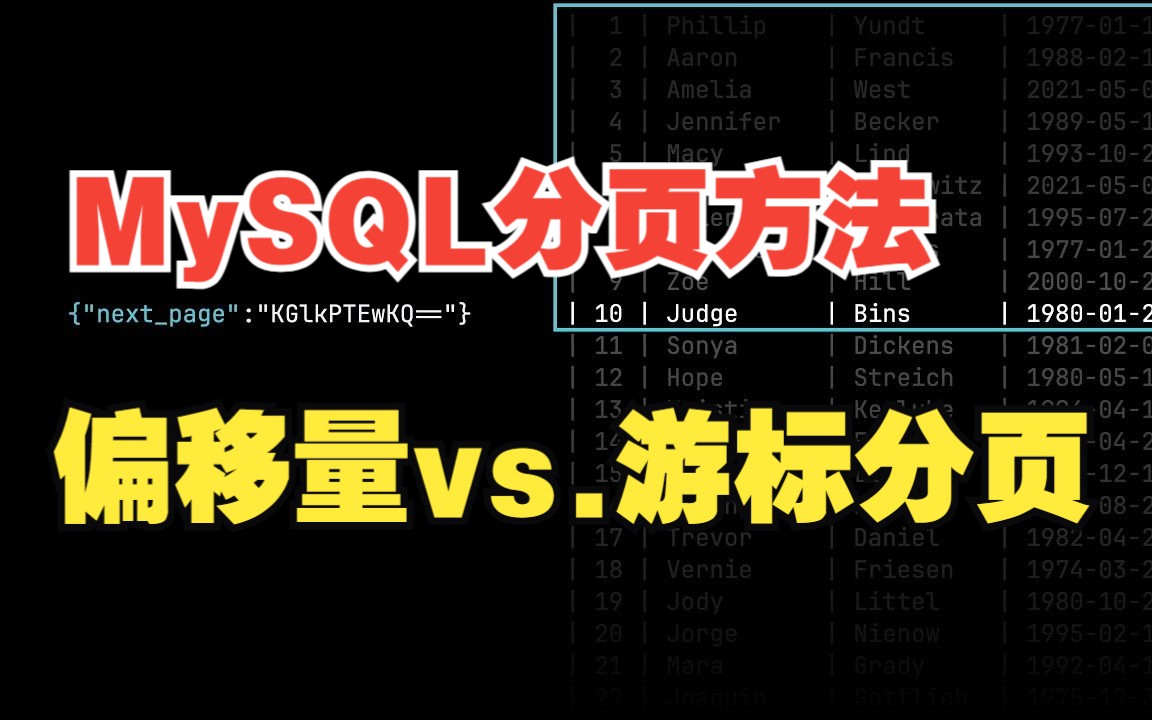 MySQL中的分页方法:偏移量 vs. 游标分页哔哩哔哩bilibili