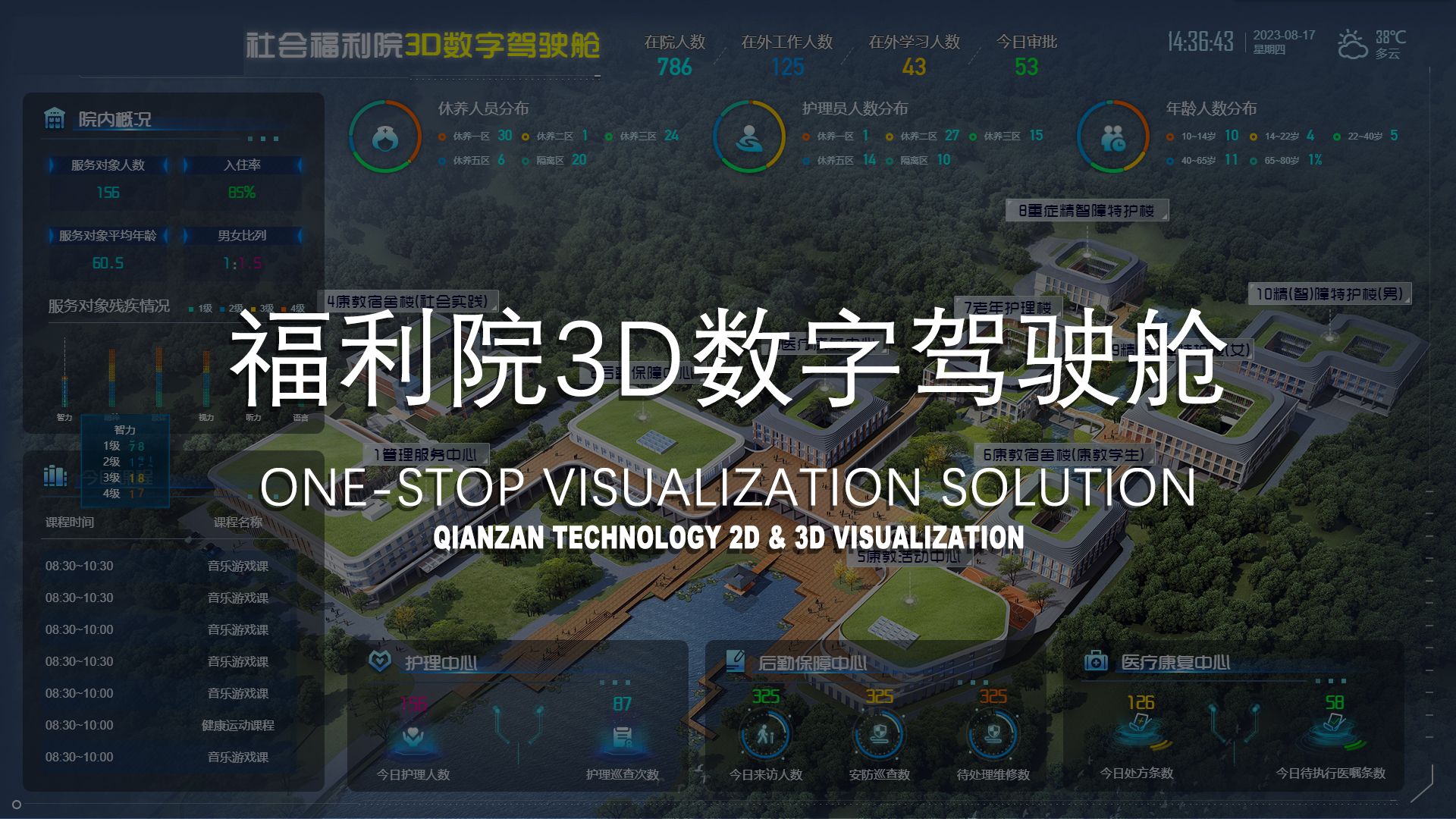 案例分享 | 养老院福利院3d建模建筑立体三维数字驾驶舱大数据可视化