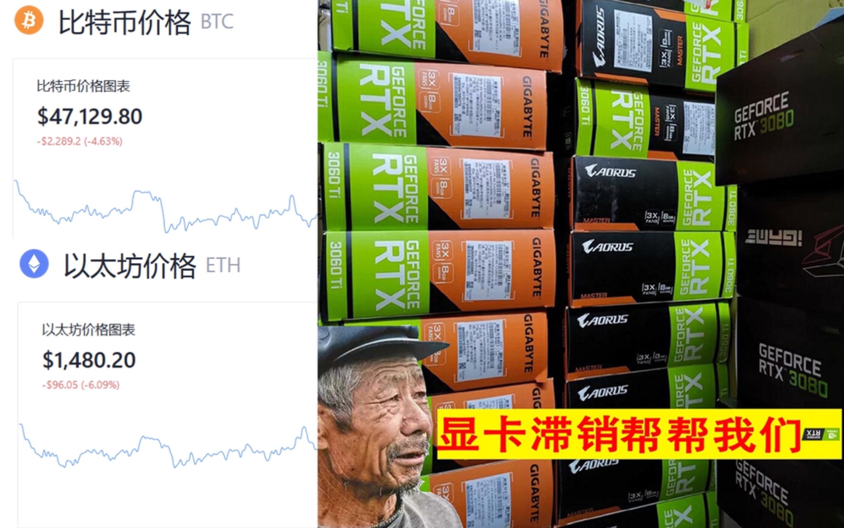 矿难了矿难了奸商绷不住了显卡滞销帮帮我们等等党永不为奴