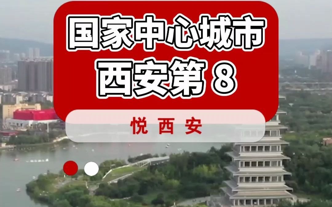 2020国家中心城市指数报告,国家中心城市西安排名上升明显哔哩哔哩bilibili