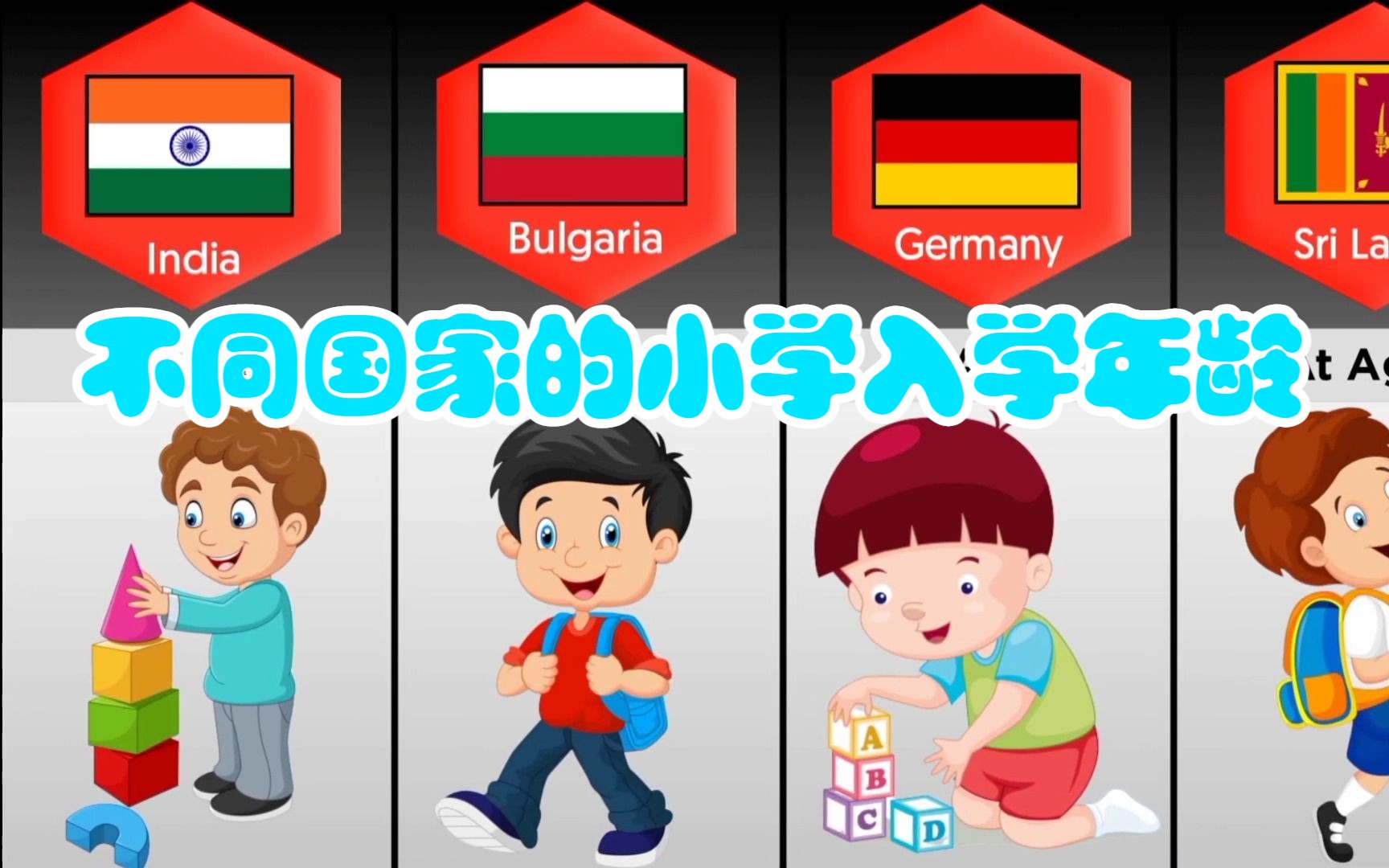 [图]不同国家的小学入学年龄 Primary School Starting Age From Different Countries