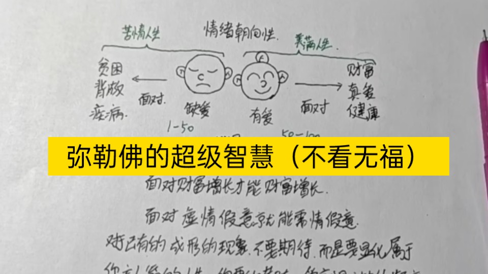 弥勒佛的显化智慧,超级解决负能量的智慧.你会找到你人生的归宿.哔哩哔哩bilibili