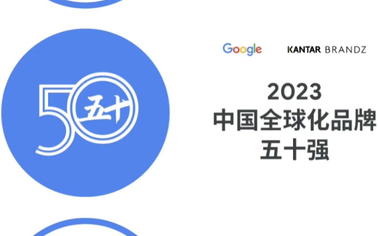 2023中国全球化品牌50强公布,阿米第二,阿华第六,小O第七.哔哩哔哩bilibili