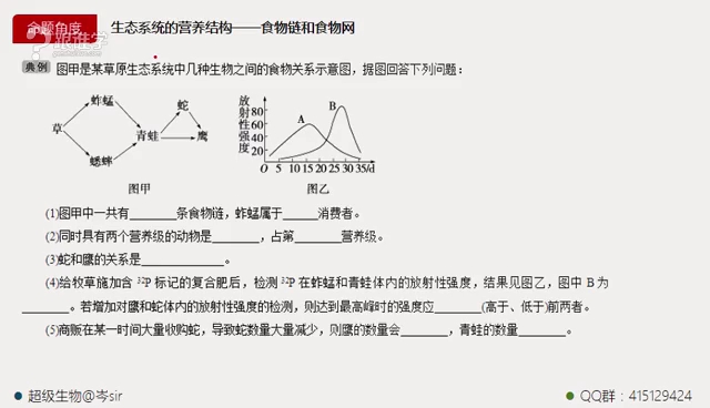 高中生物 食物链食物网2哔哩哔哩bilibili