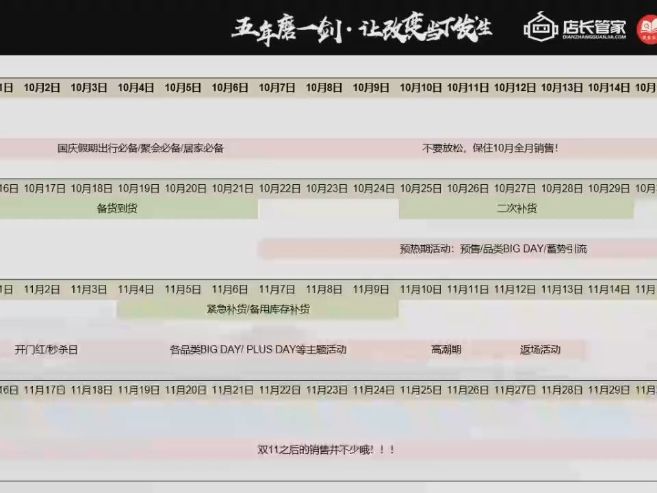 【百度云分享】修贤84天易瘦体养成营哔哩哔哩bilibili