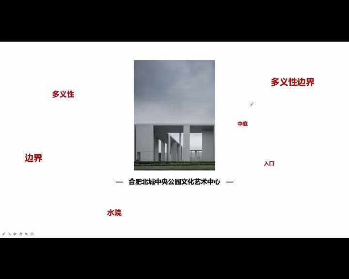 #建筑案例#合肥北城中央公园文化艺术中心哔哩哔哩bilibili