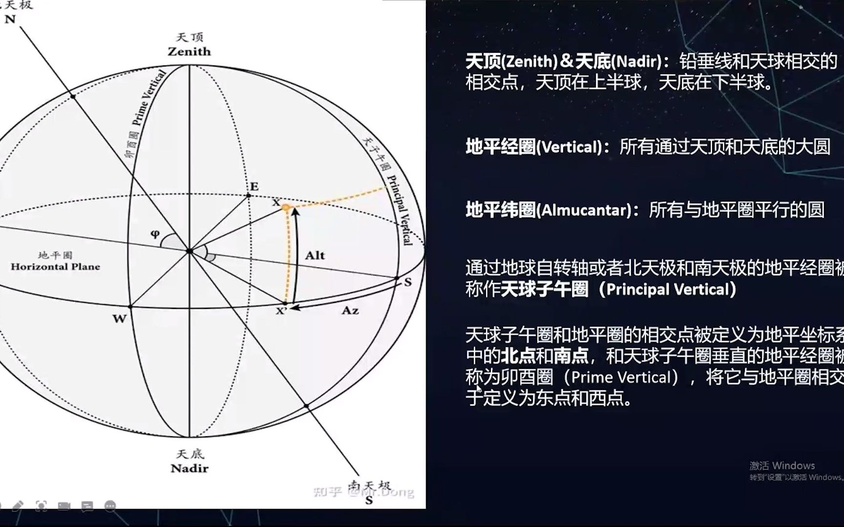 【西北师大附中天文社】第二次线上社训——《天球坐标系》哔哩哔哩bilibili