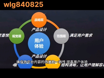 微信搜一搜下拉词,下拉框,相关搜索词怎么优化与删除?哔哩哔哩bilibili