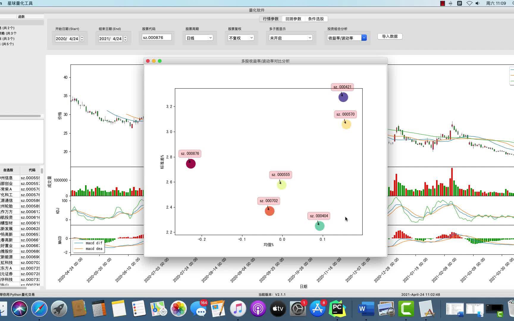 开发自己的股票量化分析工具V2.1.1 多股票波动率和收益率对比哔哩哔哩bilibili