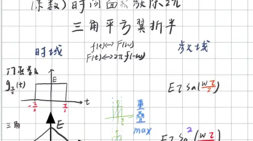 一个视频记住门函数,Sa函数,三角脉冲的傅立叶变换!_哔哩哔哩_bilibili