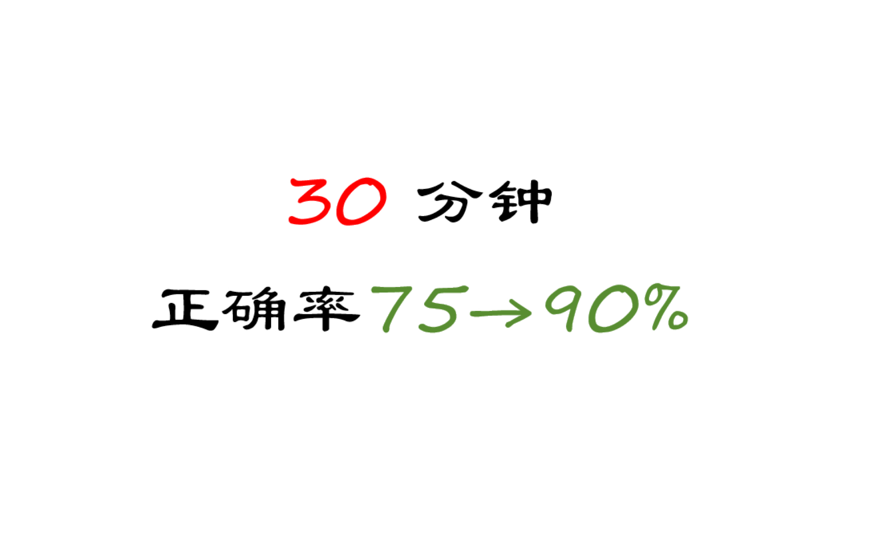 【上岸压箱底】30分钟让你逻辑填空90%正确率!赋分法详解!哔哩哔哩bilibili