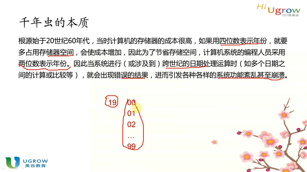 千年虫事件哔哩哔哩bilibili