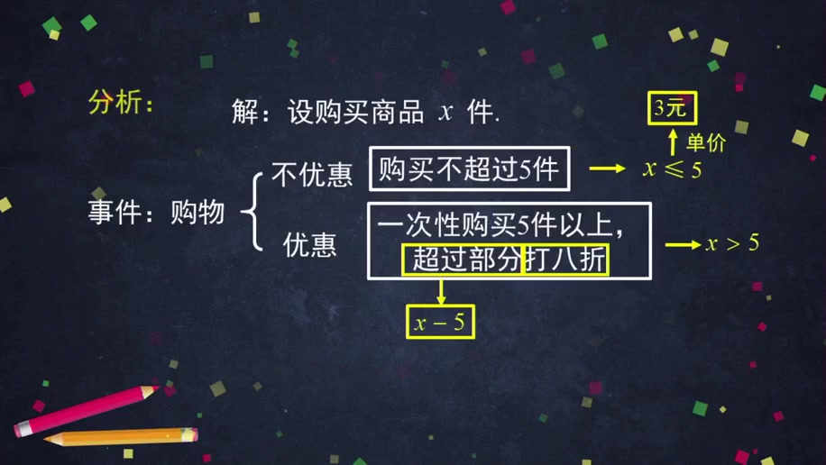 [图]初一数学下册同步名师精讲人教版 七年级数学下册人教版 初中数学七年级数学下册数学