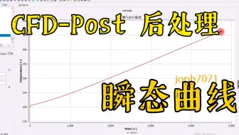 CFD-Post 后处理 瞬态曲线