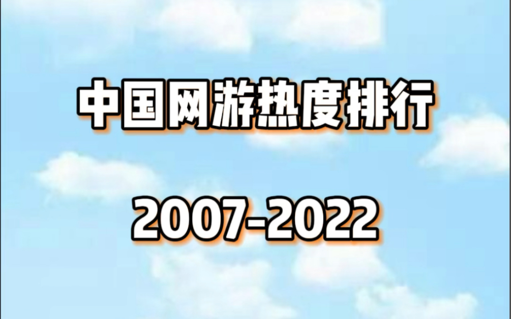 中国网游热度排行(20072022)网络游戏热门视频