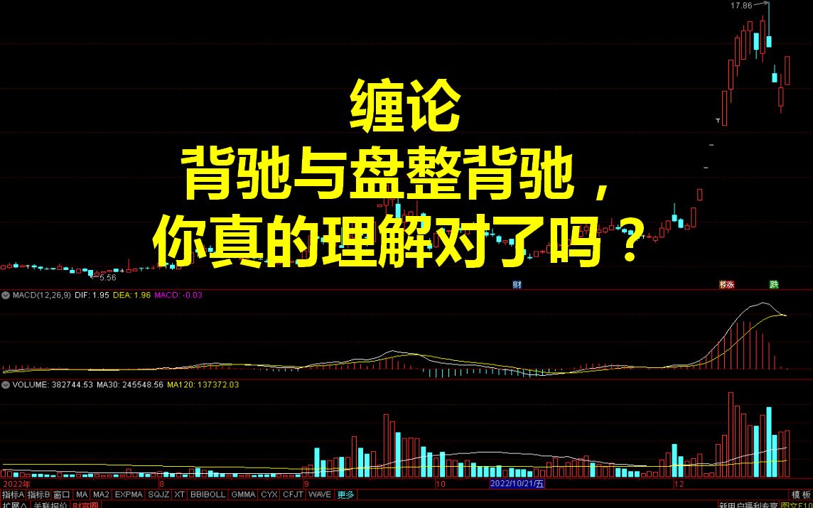 [图]20221227缠论：趋势与盘整，背驰与盘整背驰。你真的理解对了吗？