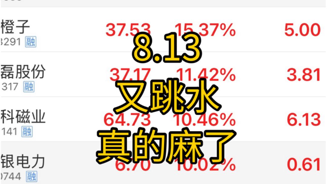 a股不负众望再度跳水！韩国却再度进入技术性牛市！创新药再度领涨全市场，科技这里有可能出现风险！