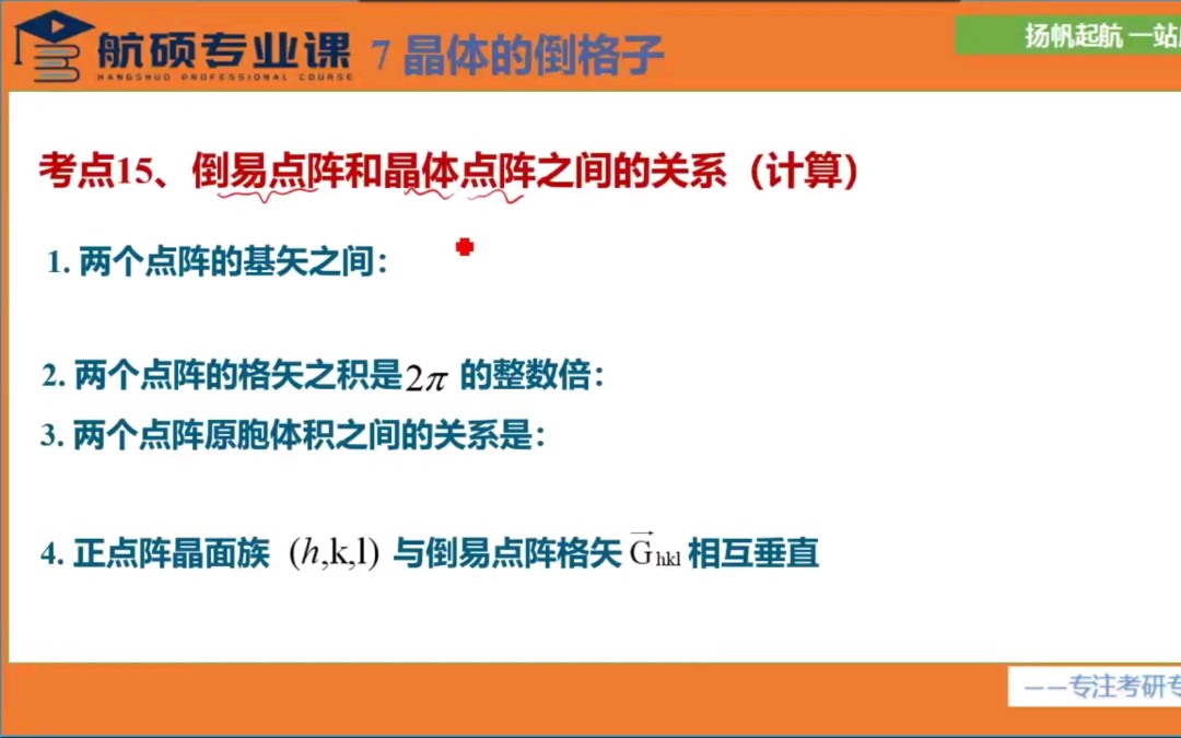 22电子科技大学818固体物理考研专业课(倒易点阵和晶体点阵之间的关系)考点重点讲解航硕专业课哔哩哔哩bilibili