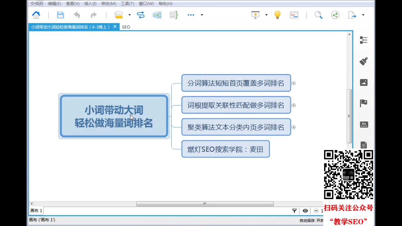 运用小词带动大词轻松做海量词排名哔哩哔哩bilibili