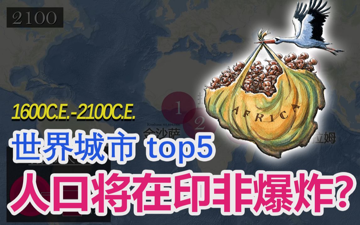 城市top5的历史变迁——公元1600~2100哔哩哔哩bilibili