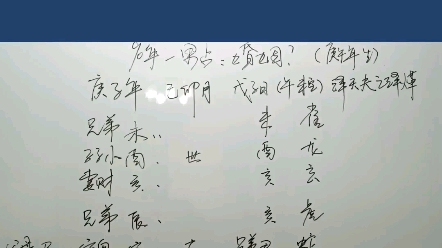 六爻实战之婚姻卦哔哩哔哩bilibili