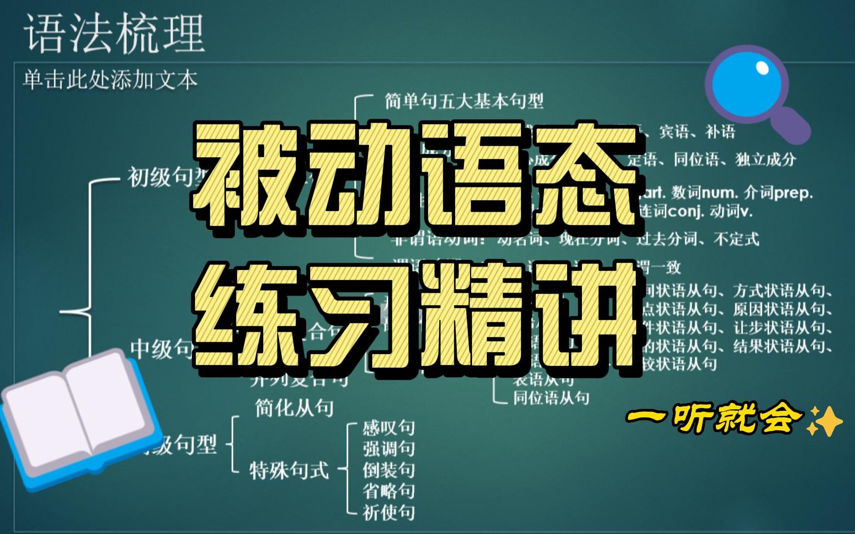 第17期:被动语态练习超细致讲解哔哩哔哩bilibili