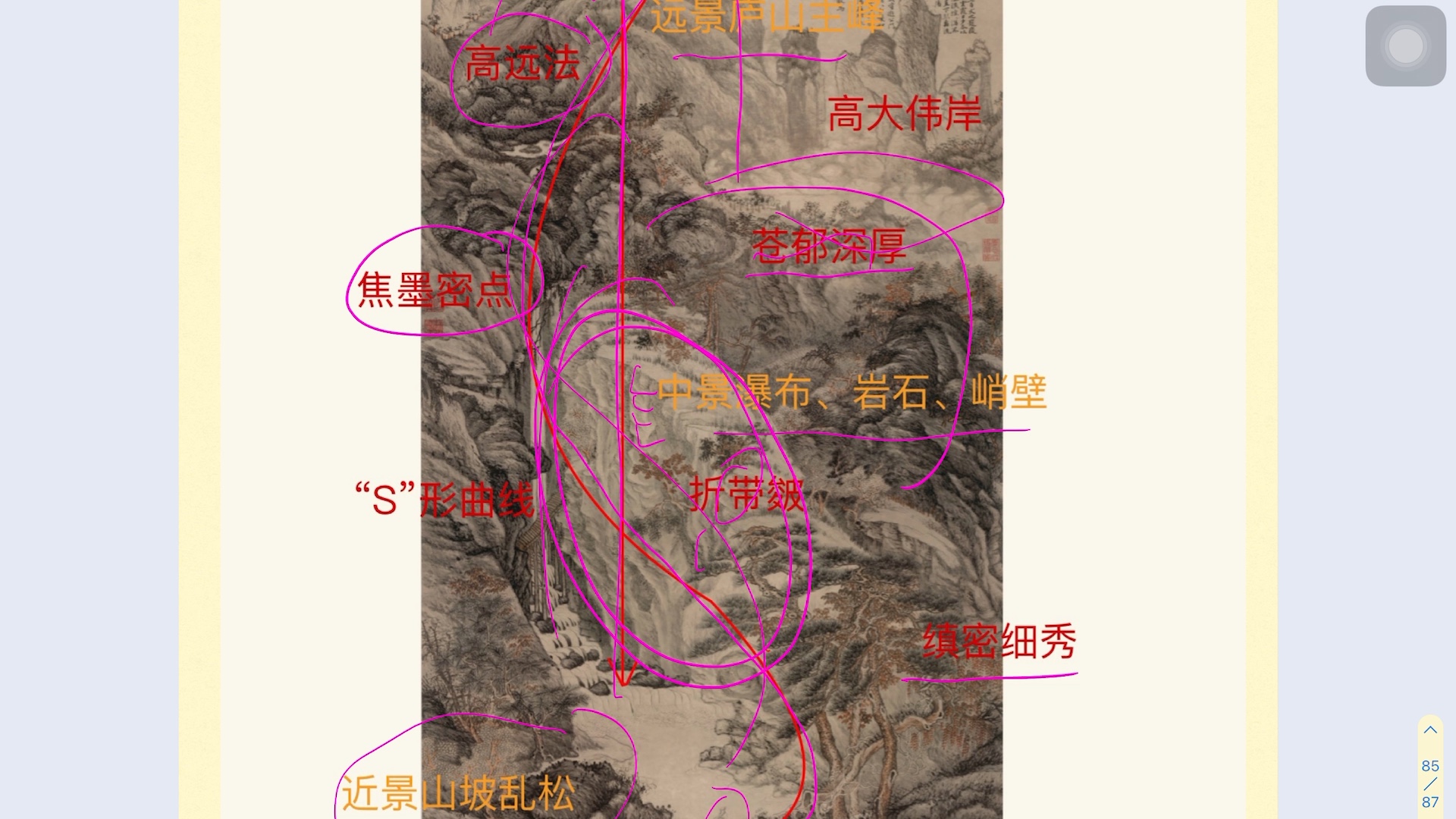 [图]庐山高图，速记美术史知识点