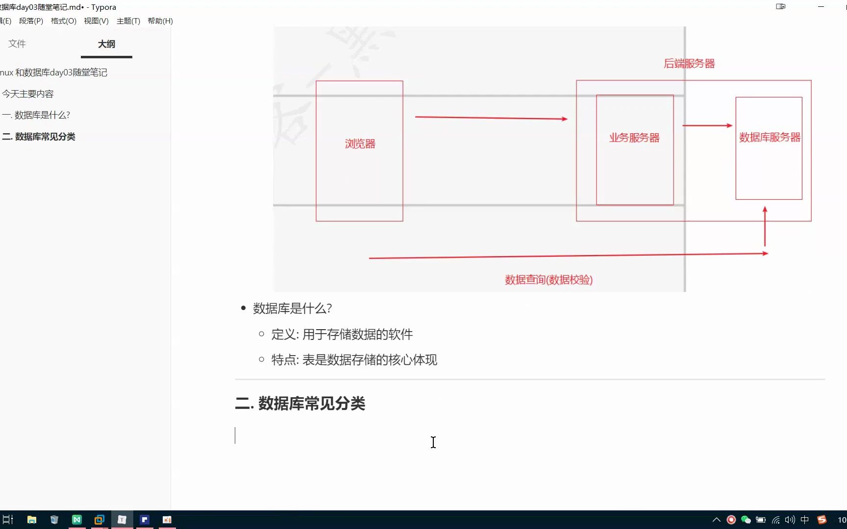 047数据库分类关系型数据库的说明哔哩哔哩bilibili