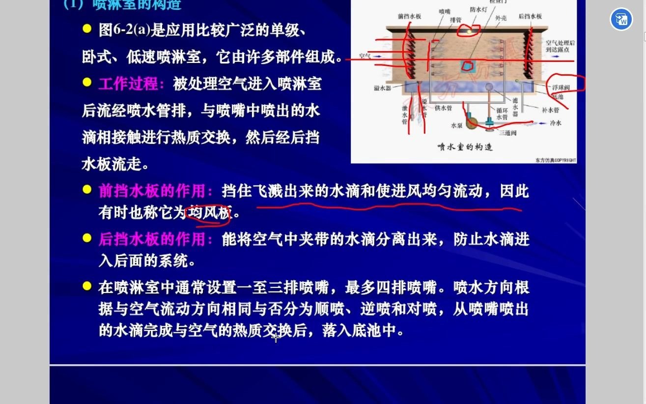 第七章混合式热质交换设备的热工计算 热质交换原理与设备哔哩哔哩bilibili