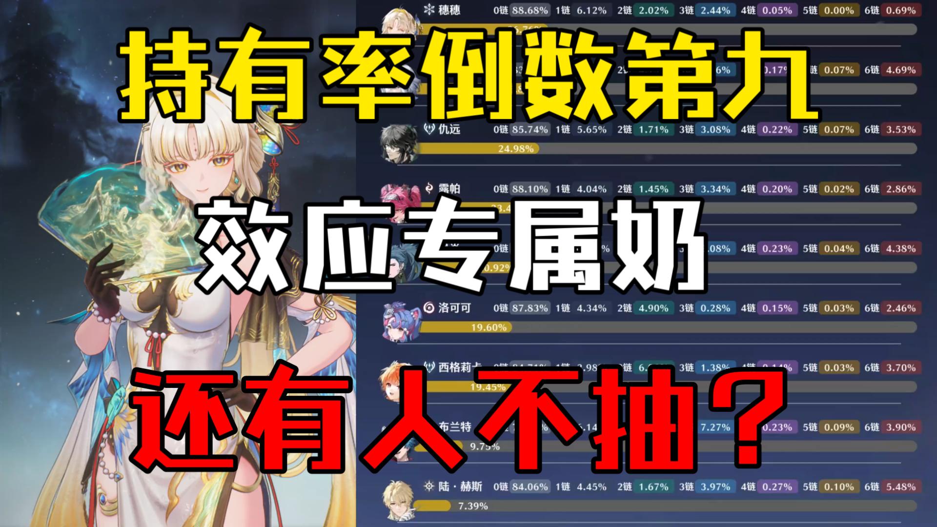 【鸣潮】穗穗持有率倒数第九，绯雪秧秧加持下没干过露西，是角色拉胯了吗？？