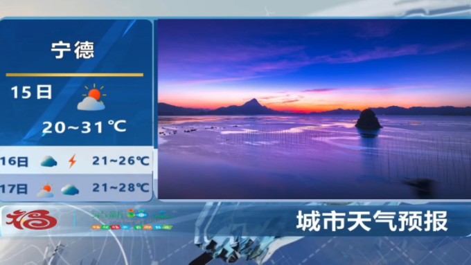 4.14 福建天气预报
