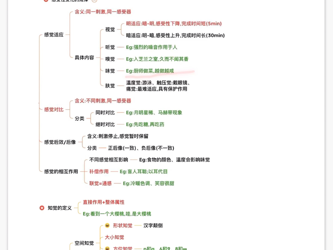 85心理学知识梳理注意|感知觉哔哩哔哩bilibili