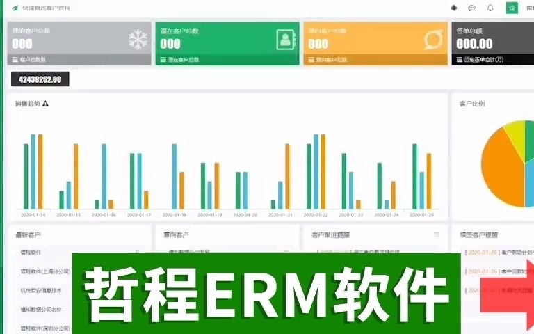 资质代理、知识产权代办公司销售客户管理软件管理软件哔哩哔哩bilibili