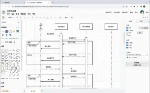 Download Video: 5 分钟学会 UML 时序图（顺序图、序列图）