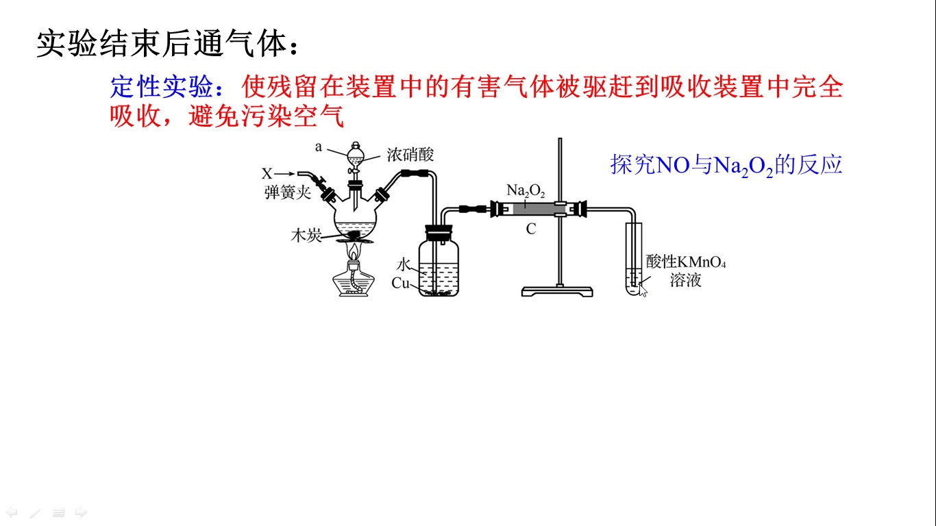 实验时向装置通气体的目的分析哔哩哔哩bilibili