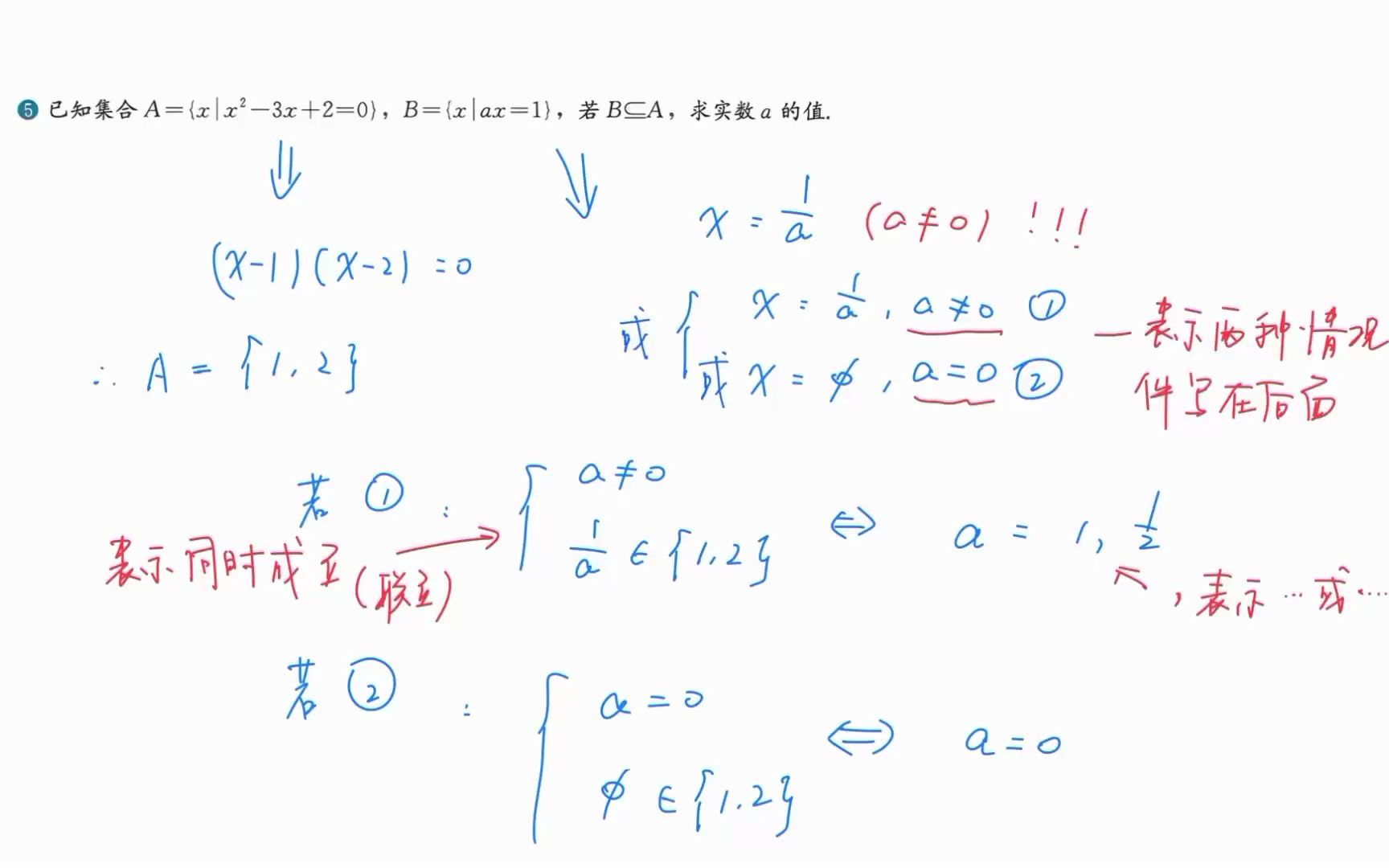 李耀辉国潮插画系统课第三期、地球呺y1761023哔哩哔哩bilibili