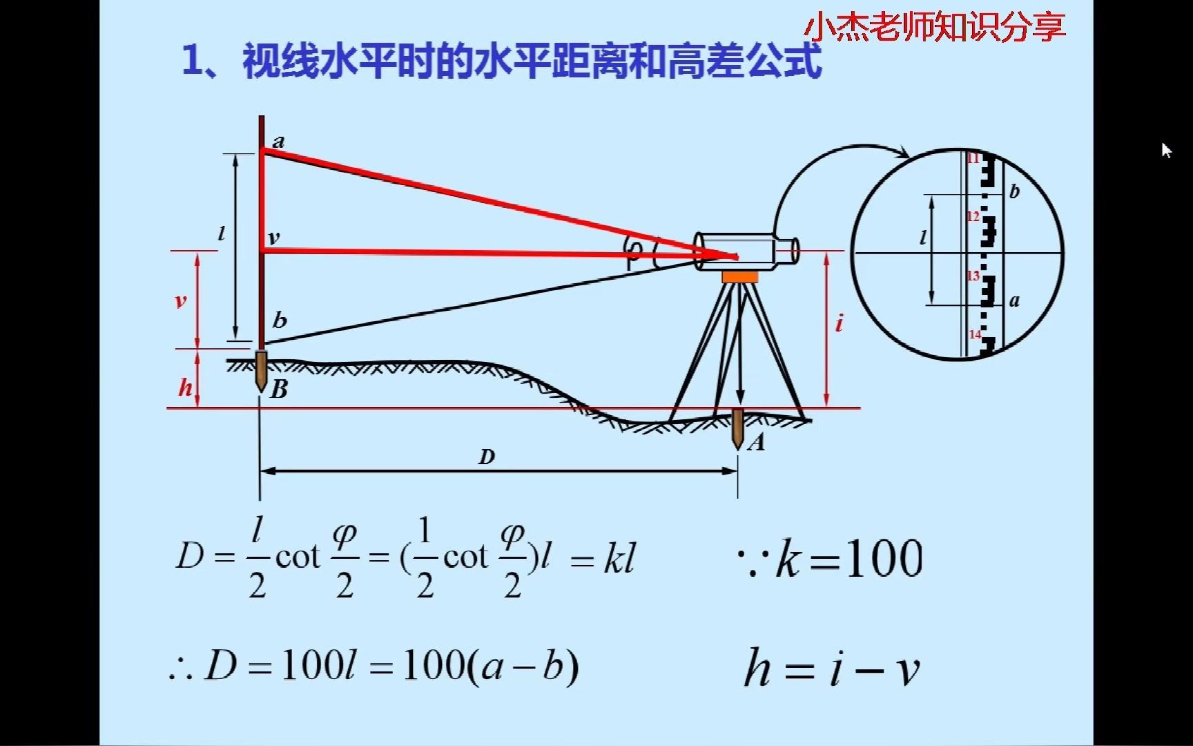 工程测量微课堂视距测量哔哩哔哩bilibili