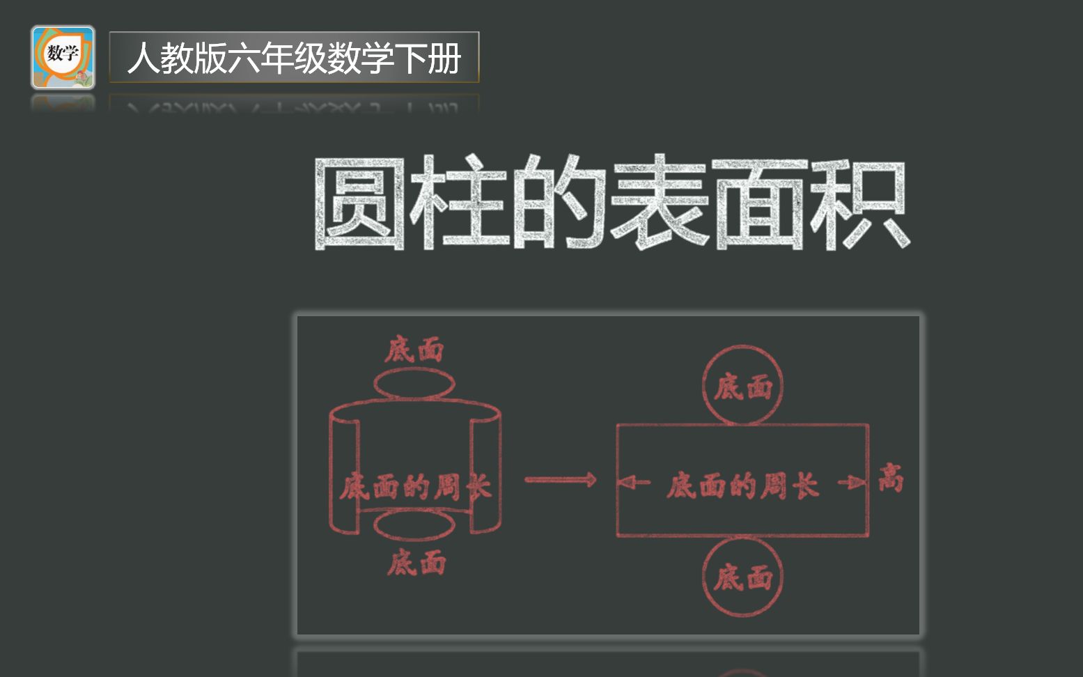 圆柱的表面积哔哩哔哩bilibili