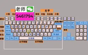 Télécharger la video: 零基础学电脑打字，快速学会键盘打字，适合初学者学习