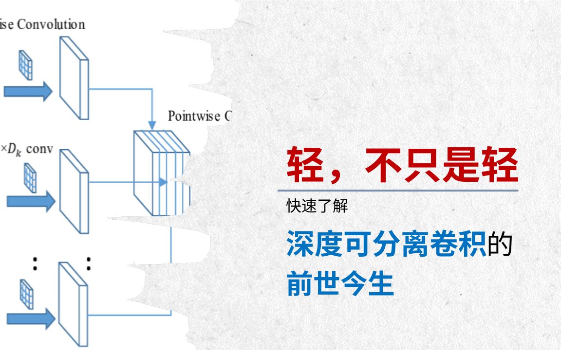 5分钟科普 | 深度学习 | 轻,不只是轻 —— 深度可分离卷积的前世今生哔哩哔哩bilibili