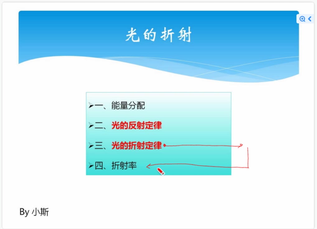 光的反射折射哔哩哔哩bilibili
