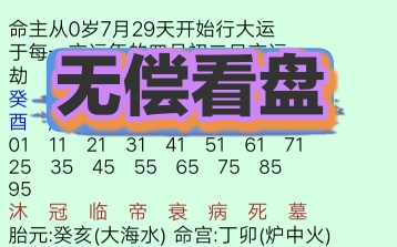 关注+三连,免费简测八字哔哩哔哩bilibili