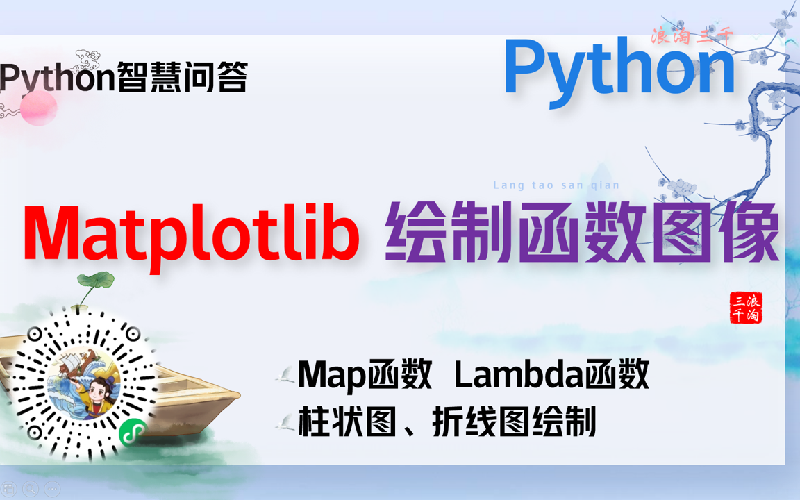 Matplotlib绘制函数图像python哔哩哔哩bilibili